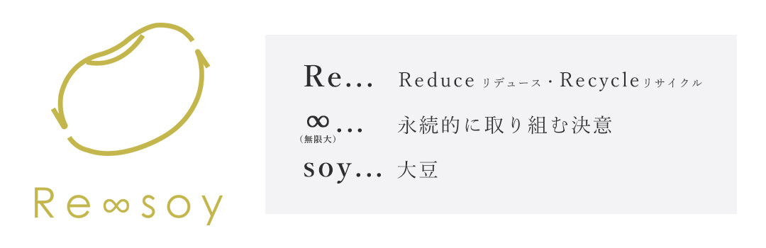 Re∞soy（リソイ）ネーミングイメージ